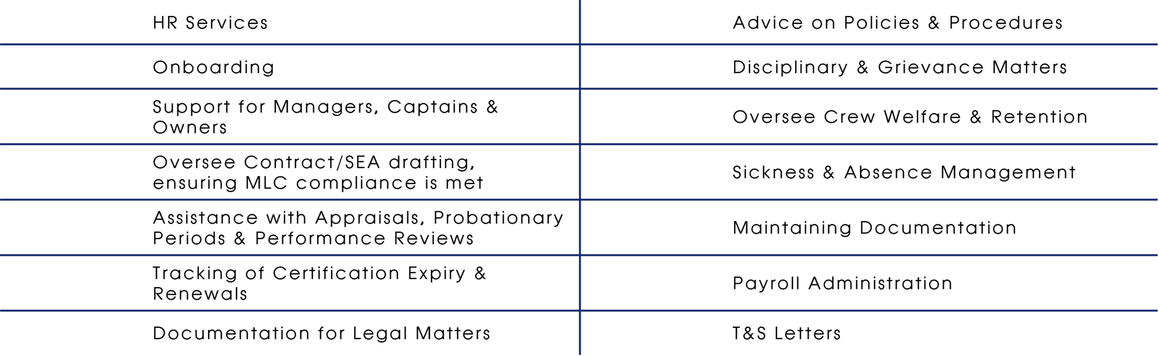 Table 2